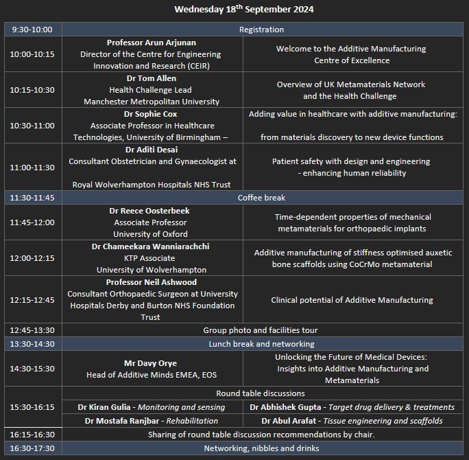 Sandpit agenda 2024